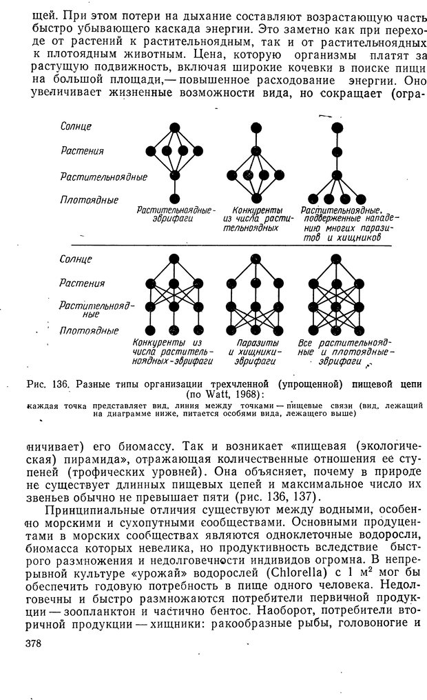 📖 DJVU. Биологическая кибернетика. Коган А. Б. Страница 378. Читать онлайн djvu