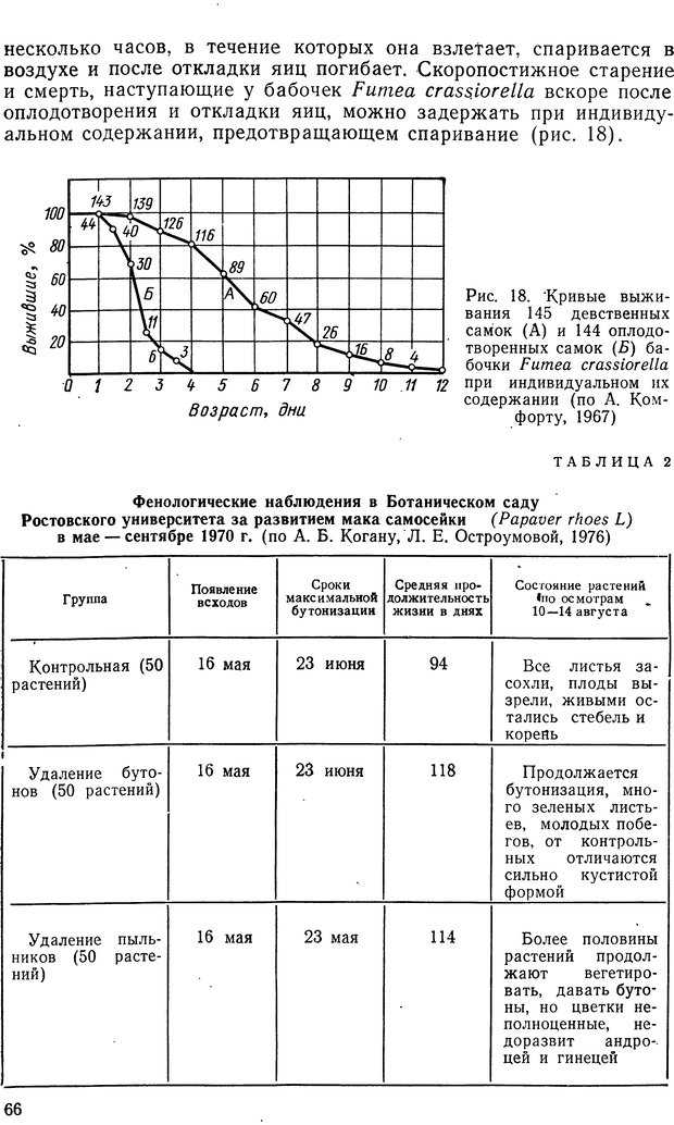 📖 DJVU. Биологическая кибернетика. Коган А. Б. Страница 66. Читать онлайн djvu