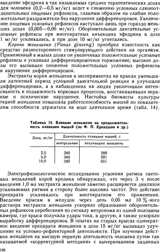 📖 DJVU. Основы физиологии высшей нервной деятельности. Коган А. Б. Страница 187. Читать онлайн djvu