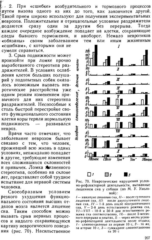 📖 DJVU. Основы физиологии высшей нервной деятельности. Коган А. Б. Страница 206. Читать онлайн djvu