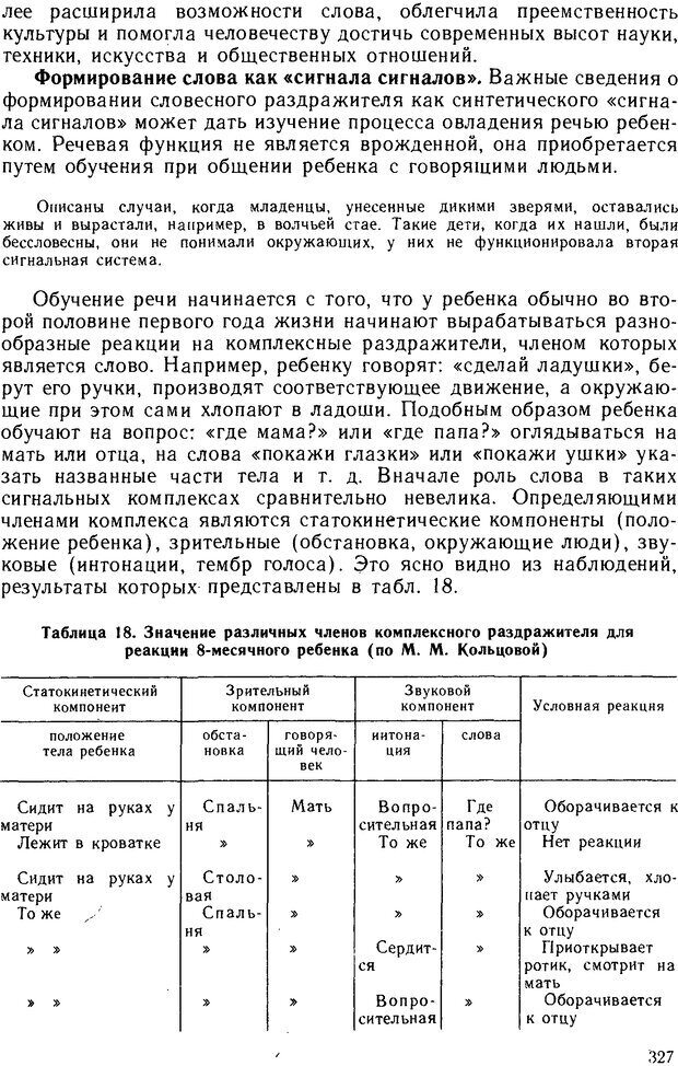 📖 DJVU. Основы физиологии высшей нервной деятельности. Коган А. Б. Страница 326. Читать онлайн djvu