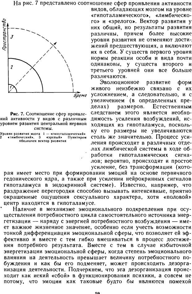 📖 DJVU. Эволюция психики и природа наркотизма. Колесов Д. Страница 58. Читать онлайн djvu