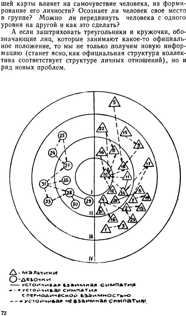 📖 DJVU. Человек среди людей. Коломинский Я. Л. Страница 71. Читать онлайн djvu