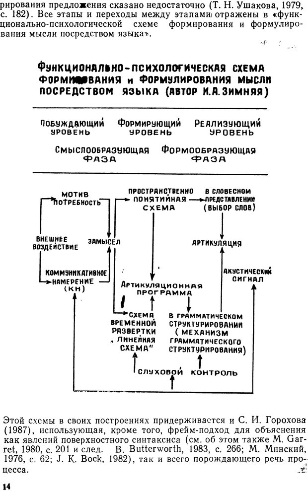 📖 PDF. Алгоритмы порождения речи. Красиков Ю. В. Страница 14. Читать онлайн pdf