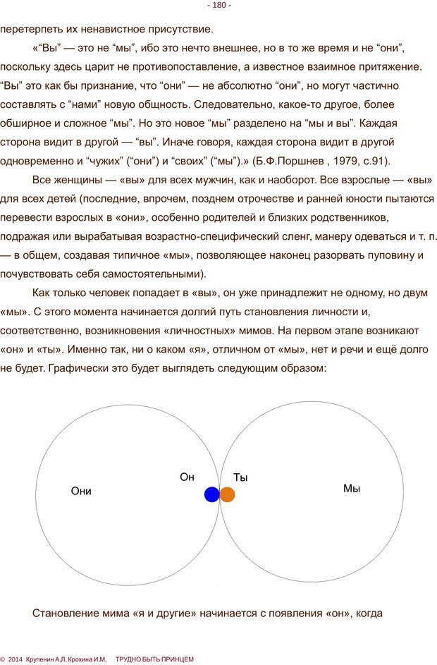 📖 PDF. Трудно быть принцем. Крупенин А. Л. Страница 180. Читать онлайн pdf