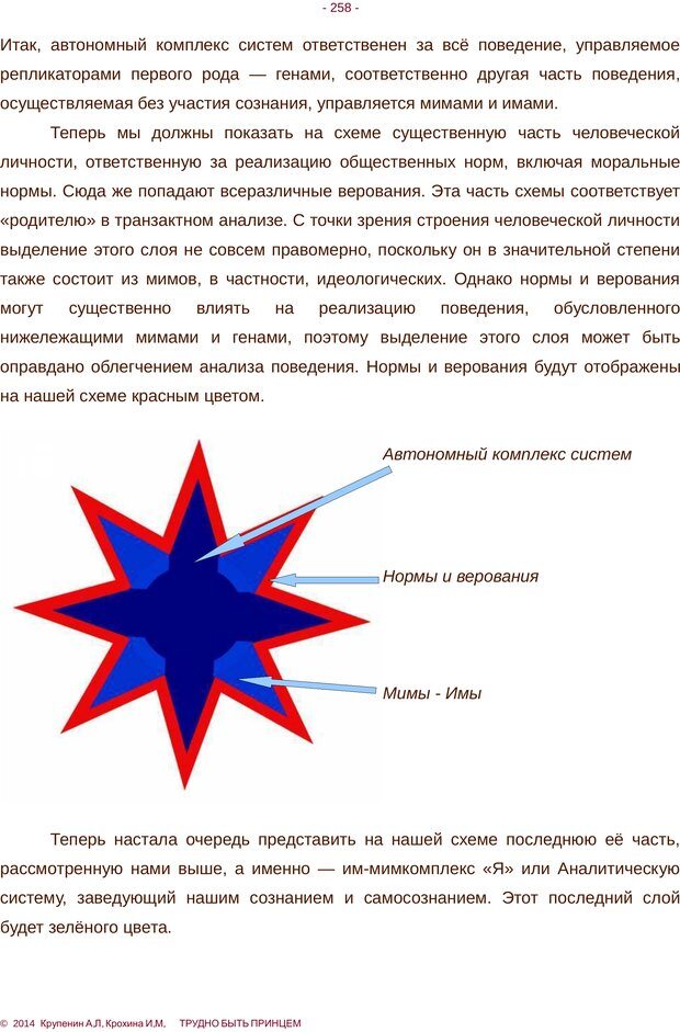 📖 PDF. Трудно быть принцем. Крупенин А. Л. Страница 258. Читать онлайн pdf