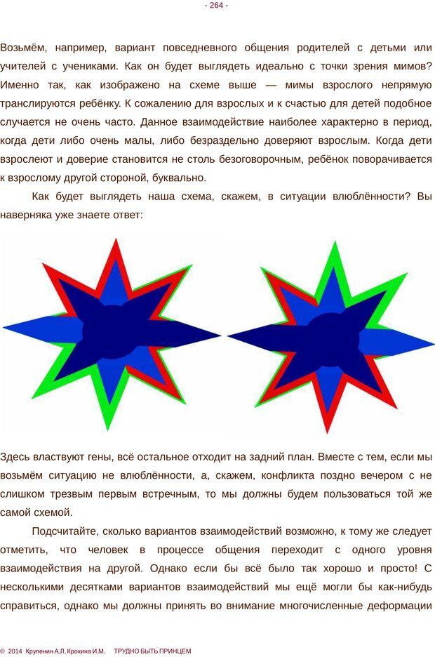 📖 PDF. Трудно быть принцем. Крупенин А. Л. Страница 264. Читать онлайн pdf