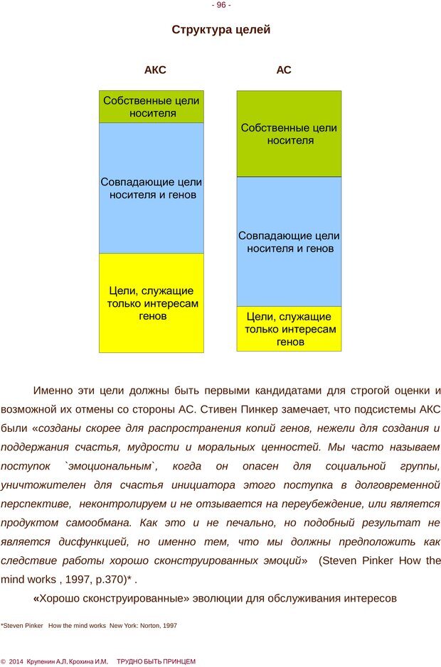 📖 PDF. Трудно быть принцем. Крупенин А. Л. Страница 96. Читать онлайн pdf