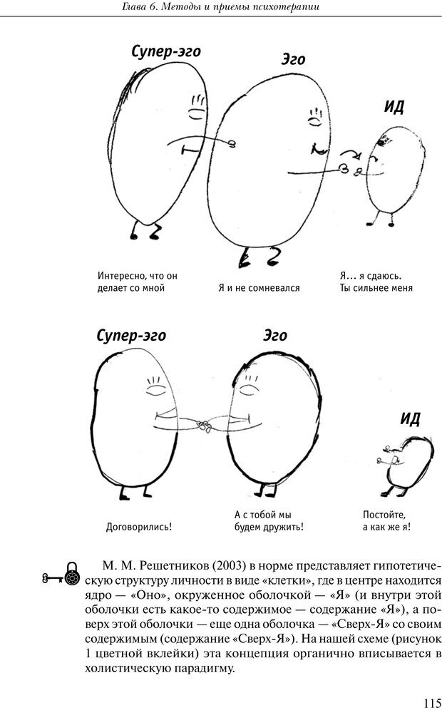 📖 PDF. Практикум по психотерапии психосоматических расстройств. Кулаков С. А. Страница 112. Читать онлайн pdf