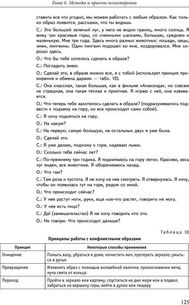 📖 PDF. Практикум по психотерапии психосоматических расстройств. Кулаков С. А. Страница 122. Читать онлайн pdf