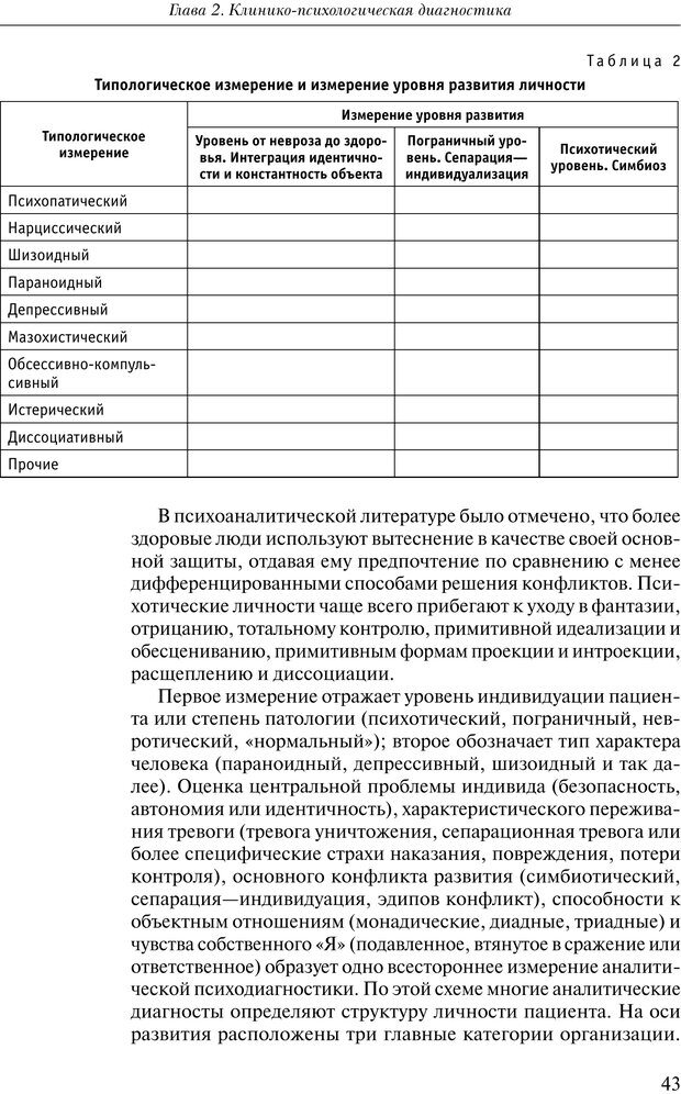 📖 PDF. Практикум по психотерапии психосоматических расстройств. Кулаков С. А. Страница 40. Читать онлайн pdf