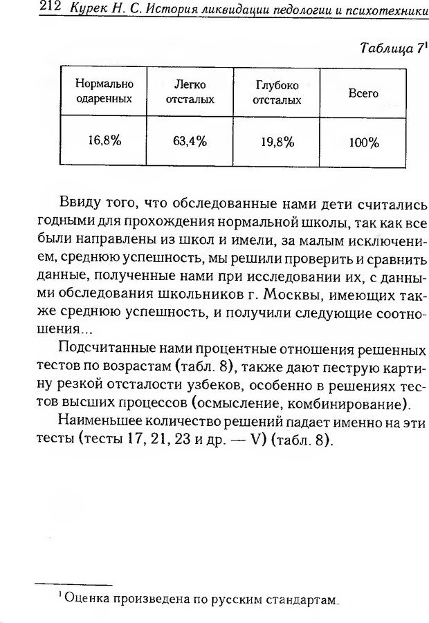 📖 DJVU. История ликвидации педологии и психотехники в СССР. Курек Н. С. Страница 208. Читать онлайн djvu