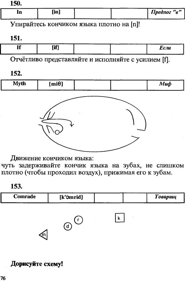 📖 DJVU. Аэробика во рту. Куринский В. А. Страница 75. Читать онлайн djvu