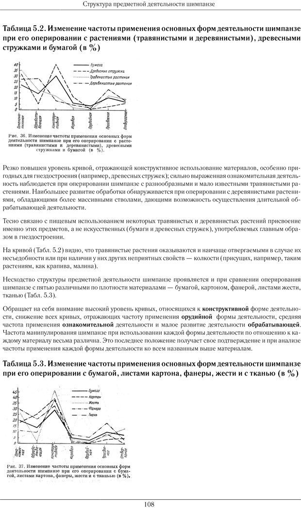 📖 PDF. Конструктивная и орудийная деятельность высших обезьян (шимпанзе). Ладыгина-Котс Н. Н. Страница 109. Читать онлайн pdf