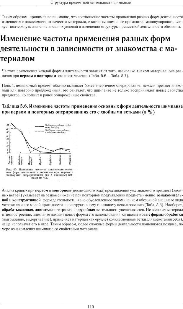 📖 PDF. Конструктивная и орудийная деятельность высших обезьян (шимпанзе). Ладыгина-Котс Н. Н. Страница 111. Читать онлайн pdf