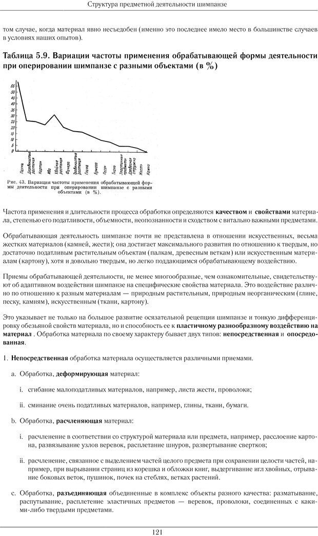 📖 PDF. Конструктивная и орудийная деятельность высших обезьян (шимпанзе). Ладыгина-Котс Н. Н. Страница 122. Читать онлайн pdf