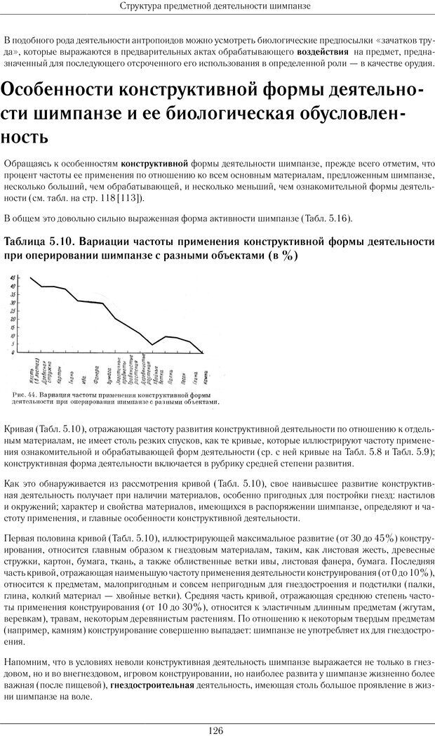 📖 PDF. Конструктивная и орудийная деятельность высших обезьян (шимпанзе). Ладыгина-Котс Н. Н. Страница 127. Читать онлайн pdf