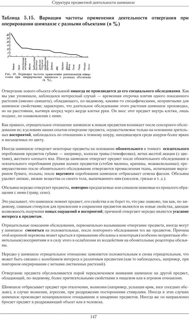 📖 PDF. Конструктивная и орудийная деятельность высших обезьян (шимпанзе). Ладыгина-Котс Н. Н. Страница 148. Читать онлайн pdf