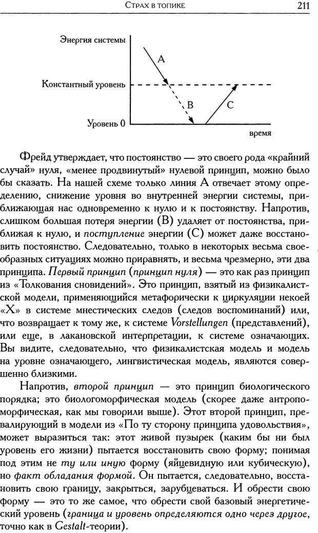 📖 DJVU. Проблематики I. Страх. Лапланш Ж. Страница 222. Читать онлайн djvu