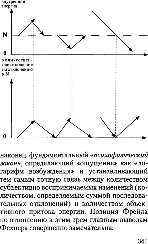 📖 DJVU. Жизнь и смерть в психоанализе. Лапланш Ж. Страница 340. Читать онлайн djvu