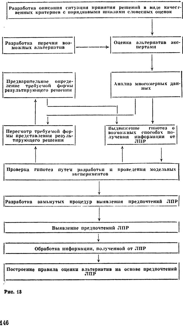 📖 DJVU. Наука и искусство принятия решений. Ларичев О. И. Страница 146. Читать онлайн djvu