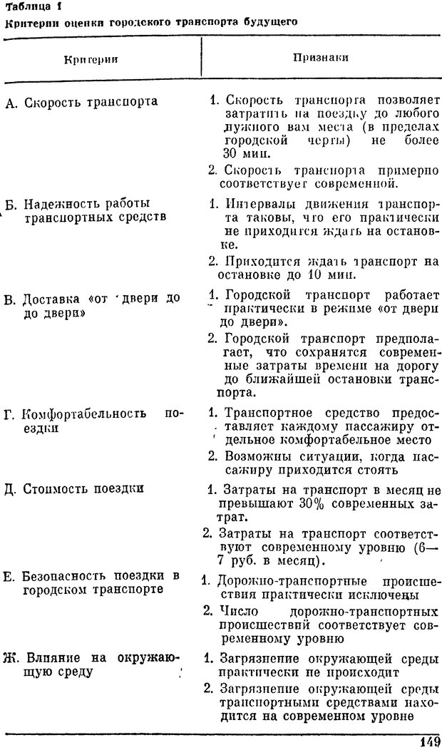 📖 DJVU. Наука и искусство принятия решений. Ларичев О. И. Страница 149. Читать онлайн djvu