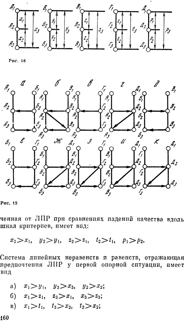 📖 DJVU. Наука и искусство принятия решений. Ларичев О. И. Страница 160. Читать онлайн djvu