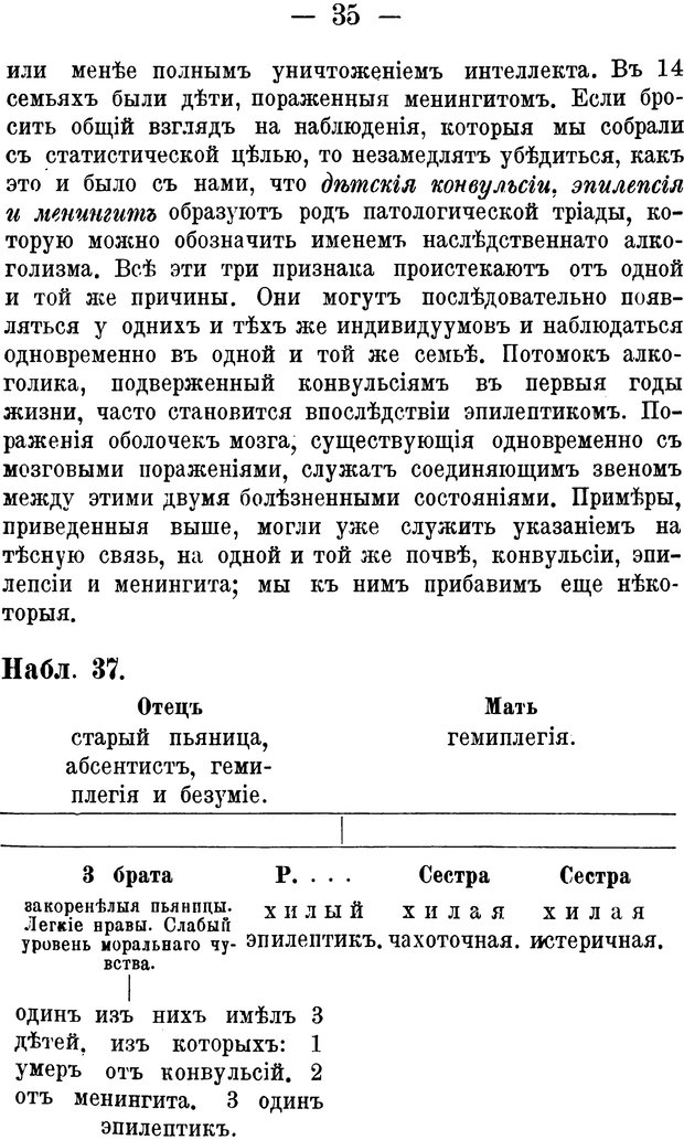 📖 PDF. Социальное вырождение и алкоголизм. Легрэн П. М. Страница 34. Читать онлайн pdf