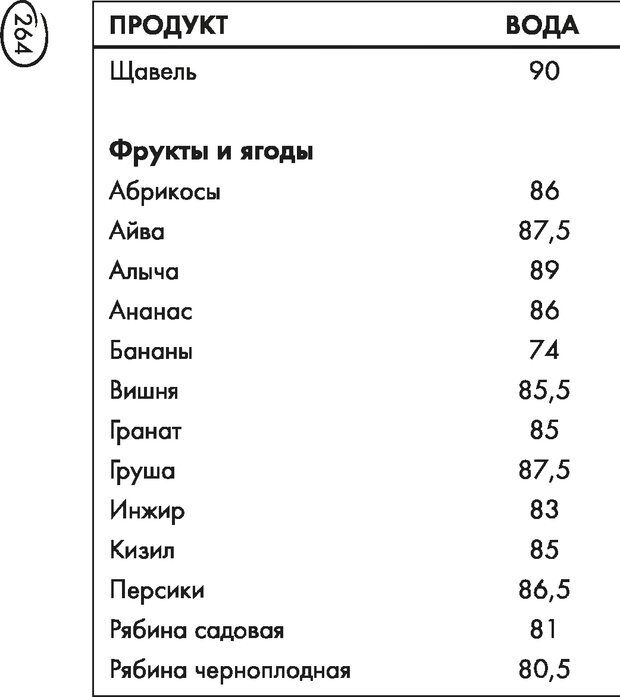 📖 DJVU. Ври как мужчина, манипулируй как женщина. Лифшиц Г. М. Страница 271. Читать онлайн djvu