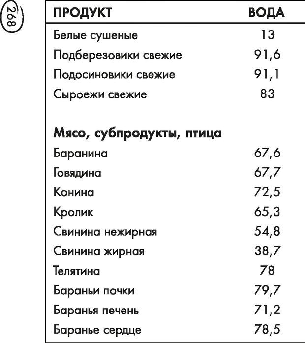 📖 DJVU. Ври как мужчина, манипулируй как женщина. Лифшиц Г. М. Страница 279. Читать онлайн djvu