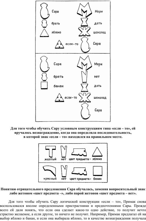 📖 PDF. Обезьяны, человек и язык. Линден Ю. Страница 106. Читать онлайн pdf