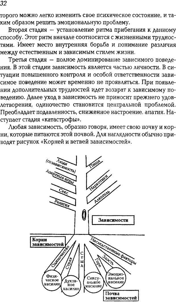 📖 DJVU. В тени зависимой семьи. Детские и подростковые проблемы. Литвиненко В. И. Страница 32. Читать онлайн djvu