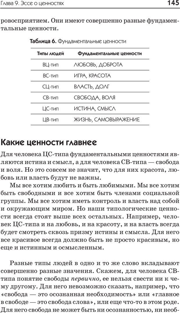 📖 PDF. Типы людей. Взгляд из XXI века. Махарам Р. Страница 142. Читать онлайн pdf