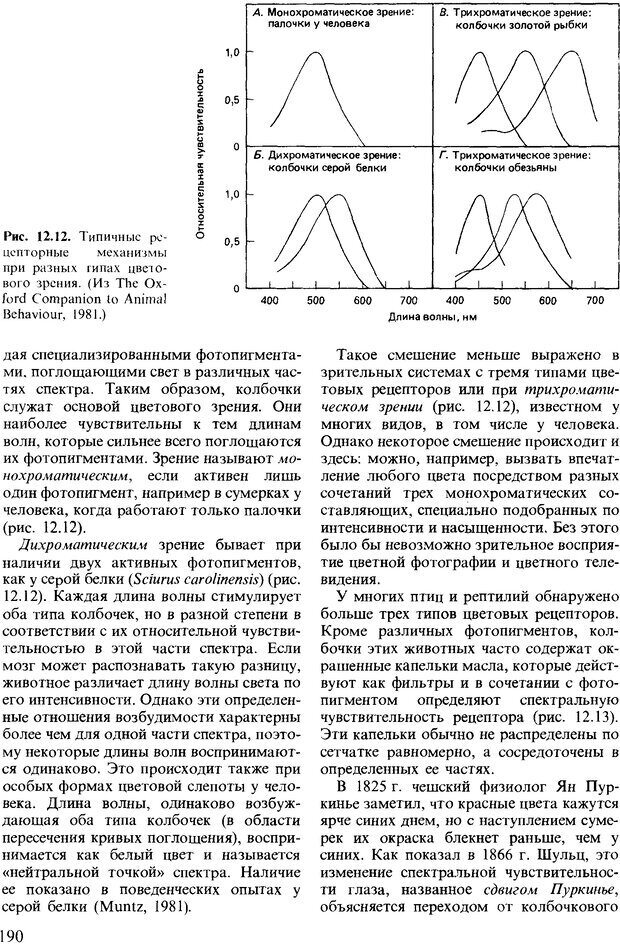 📖 DJVU. Поведение животных. Психобиология, этология и эволюция. Мак-Фарланд Д. Страница 190. Читать онлайн djvu