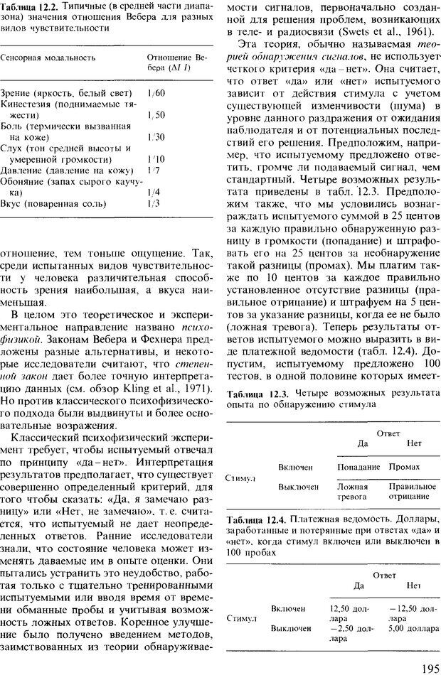 📖 DJVU. Поведение животных. Психобиология, этология и эволюция. Мак-Фарланд Д. Страница 195. Читать онлайн djvu