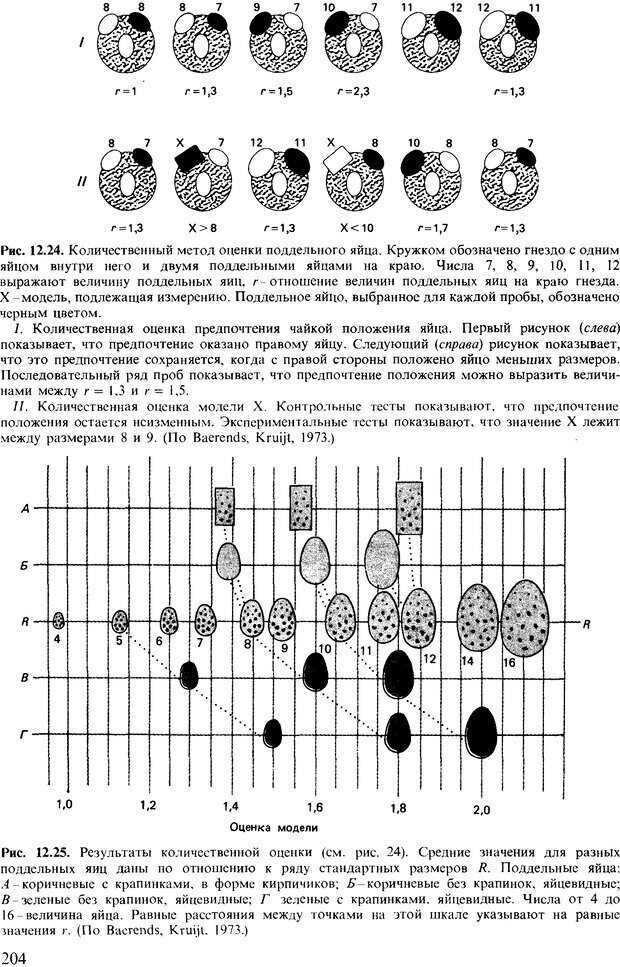 📖 DJVU. Поведение животных. Психобиология, этология и эволюция. Мак-Фарланд Д. Страница 204. Читать онлайн djvu