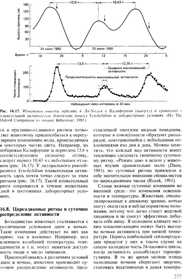 📖 DJVU. Поведение животных. Психобиология, этология и эволюция. Мак-Фарланд Д. Страница 277. Читать онлайн djvu