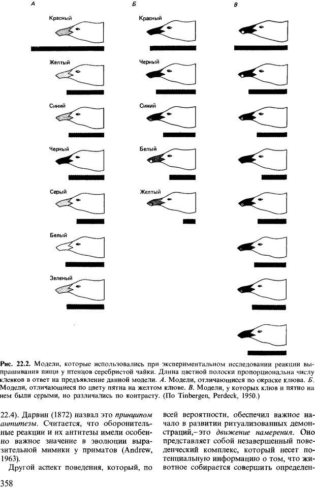📖 DJVU. Поведение животных. Психобиология, этология и эволюция. Мак-Фарланд Д. Страница 358. Читать онлайн djvu