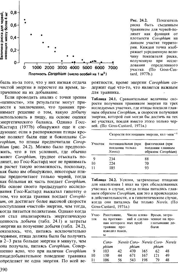 📖 DJVU. Поведение животных. Психобиология, этология и эволюция. Мак-Фарланд Д. Страница 390. Читать онлайн djvu