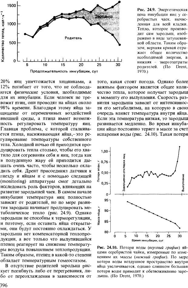 📖 DJVU. Поведение животных. Психобиология, этология и эволюция. Мак-Фарланд Д. Страница 396. Читать онлайн djvu