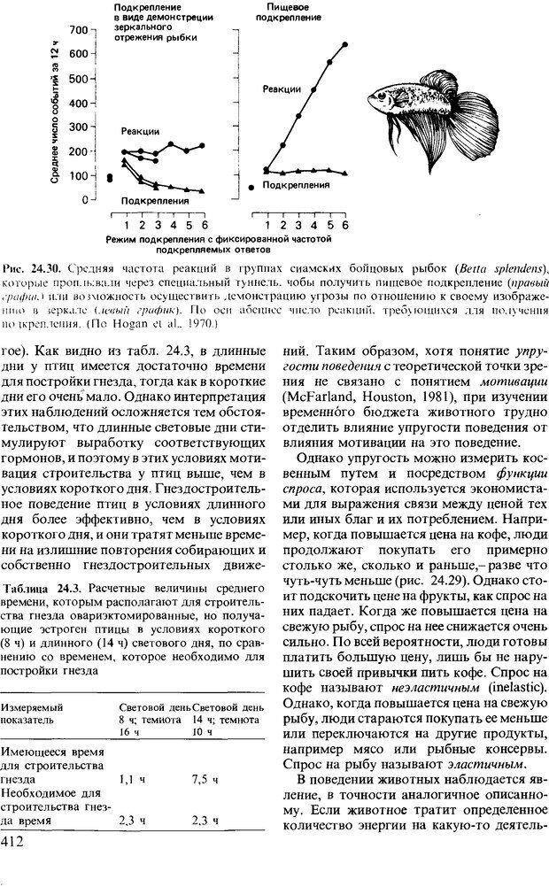 📖 DJVU. Поведение животных. Психобиология, этология и эволюция. Мак-Фарланд Д. Страница 410. Читать онлайн djvu