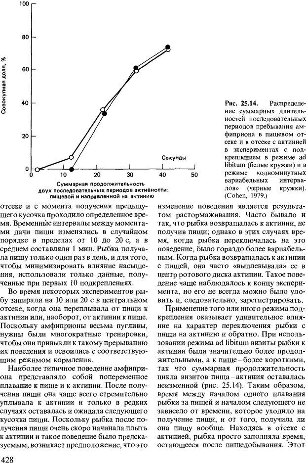 📖 DJVU. Поведение животных. Психобиология, этология и эволюция. Мак-Фарланд Д. Страница 426. Читать онлайн djvu