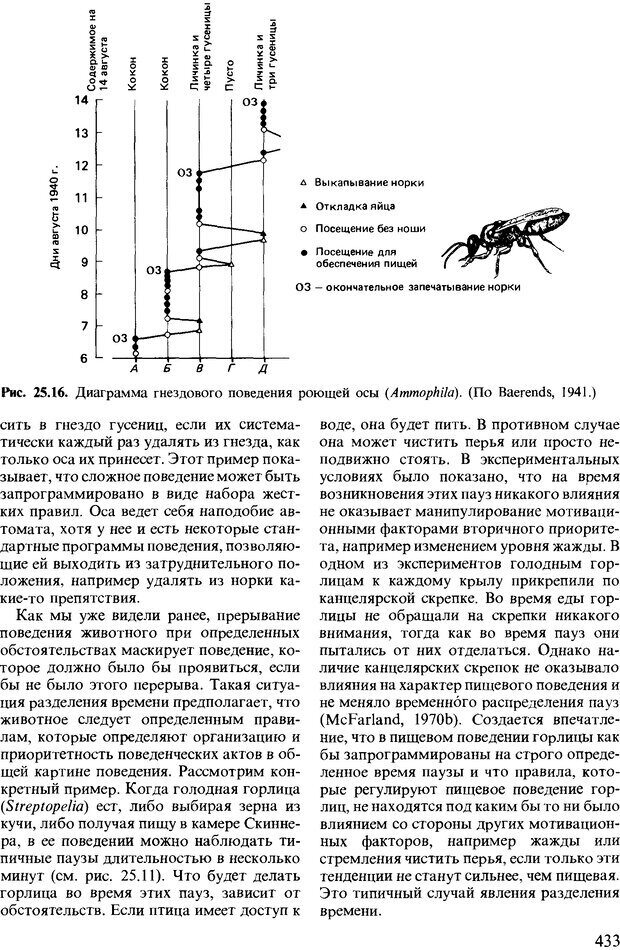 📖 DJVU. Поведение животных. Психобиология, этология и эволюция. Мак-Фарланд Д. Страница 431. Читать онлайн djvu