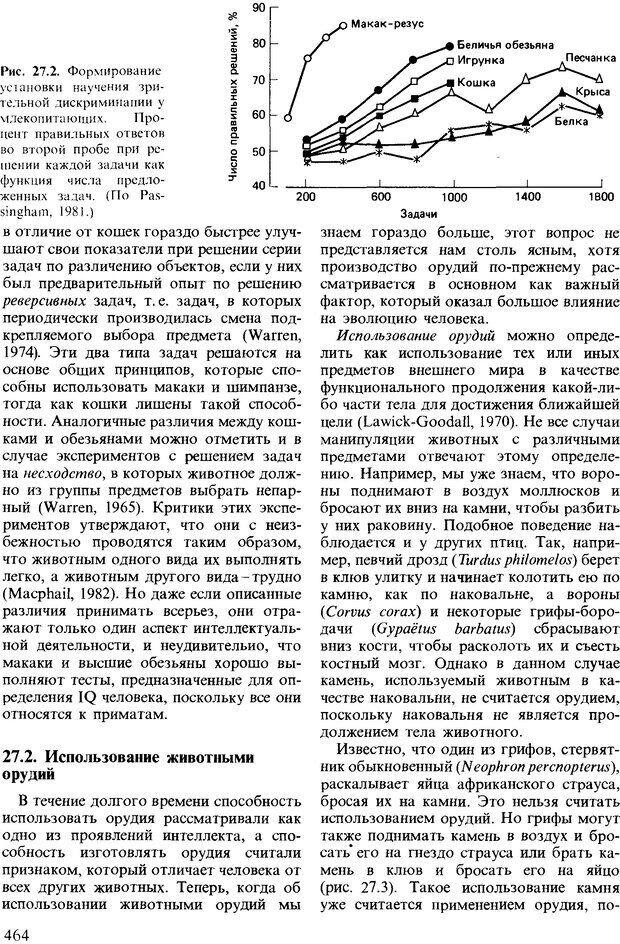 📖 DJVU. Поведение животных. Психобиология, этология и эволюция. Мак-Фарланд Д. Страница 462. Читать онлайн djvu