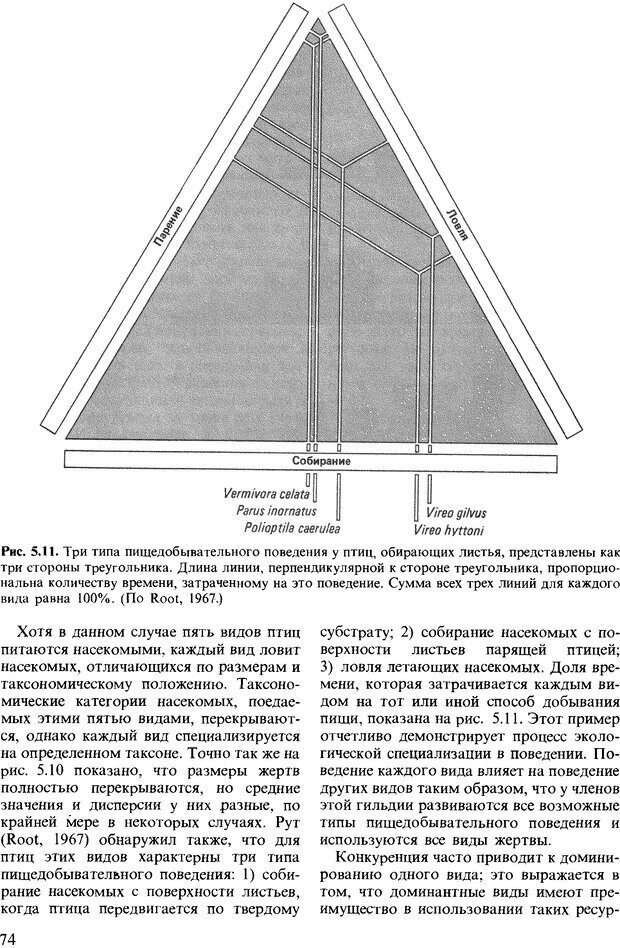 📖 DJVU. Поведение животных. Психобиология, этология и эволюция. Мак-Фарланд Д. Страница 74. Читать онлайн djvu