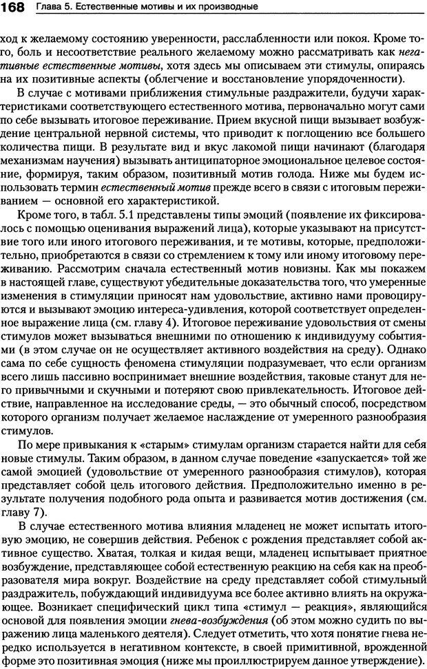 📖 DJVU. Мотивация человека. Макклелланд Д. Страница 165. Читать онлайн djvu