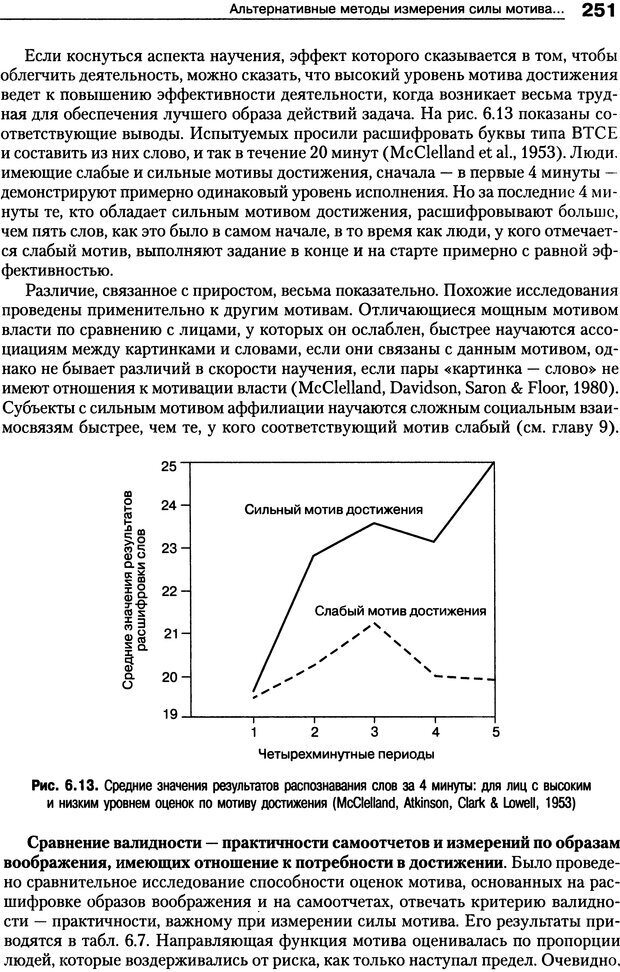 📖 DJVU. Мотивация человека. Макклелланд Д. Страница 248. Читать онлайн djvu