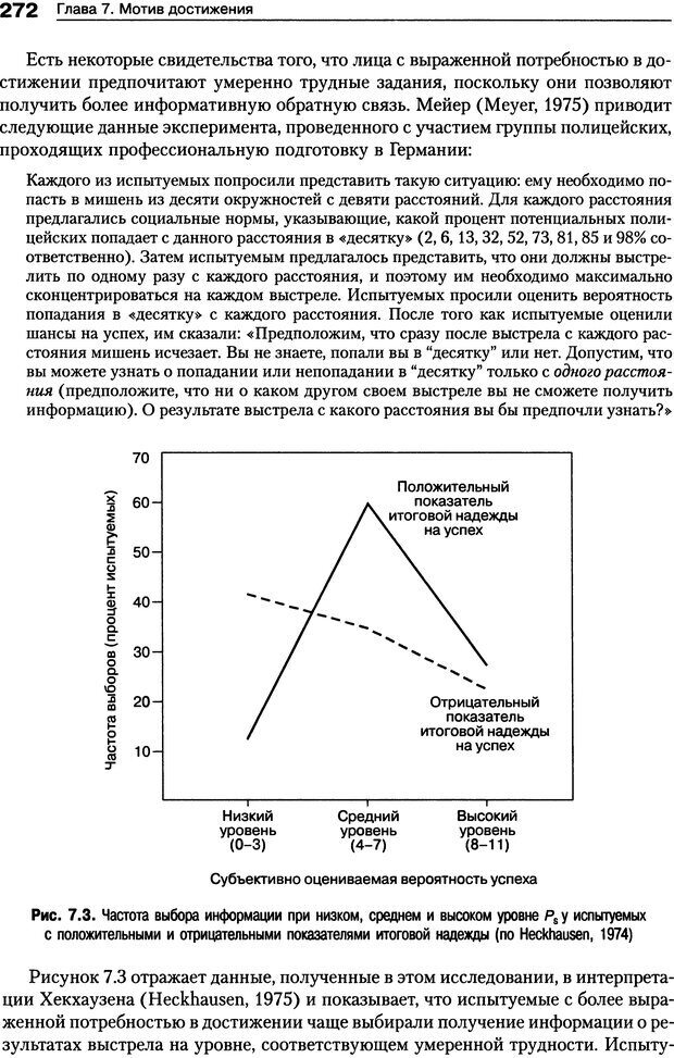 📖 DJVU. Мотивация человека. Макклелланд Д. Страница 269. Читать онлайн djvu