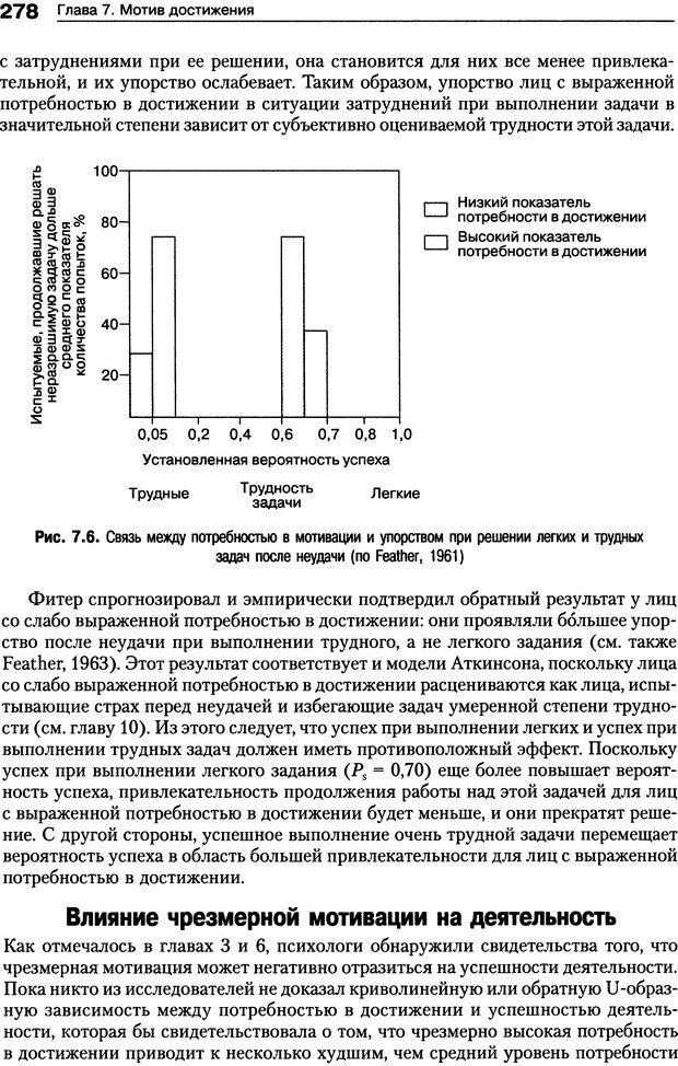 📖 DJVU. Мотивация человека. Макклелланд Д. Страница 275. Читать онлайн djvu