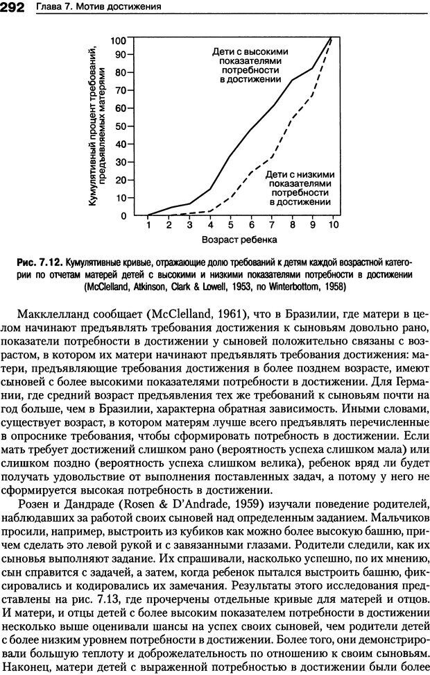 📖 DJVU. Мотивация человека. Макклелланд Д. Страница 289. Читать онлайн djvu